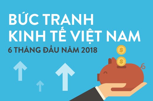 GDP 6 tháng đầu năm – cao nhất 7 năm: Vui nhưng vẫn lo (3/7/2018)